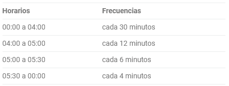 Lunes a Viernes