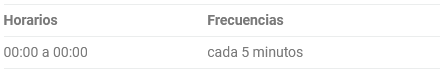 Lunes a Viernes